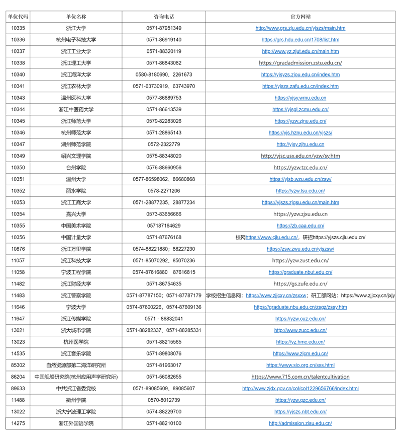 广州铁路局2025合同工，广州铁路局2025年合同工概览