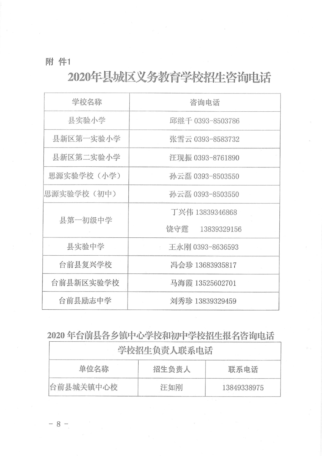 台前招聘最新，台前最新招聘信息汇总