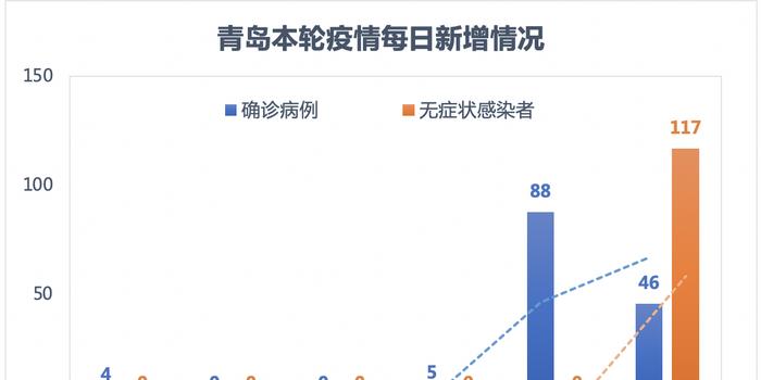 疫情最新情况国内，国内最新疫情情况更新概述