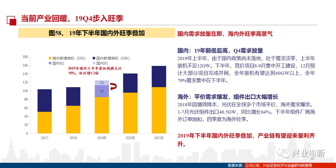 待机状态最新信息，技术革新下的待机体验与趋势展望，技术革新下的待机状态体验展望，最新信息与趋势预测