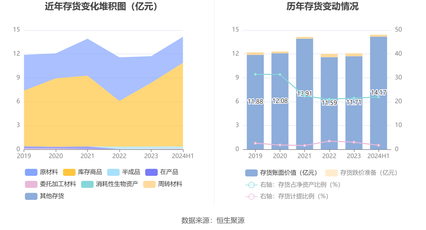 新乡化纤新闻最新动态，深度解析行业发展趋势与公司业绩展望，新乡化纤最新动态发布，行业趋势深度解析与公司业绩展望