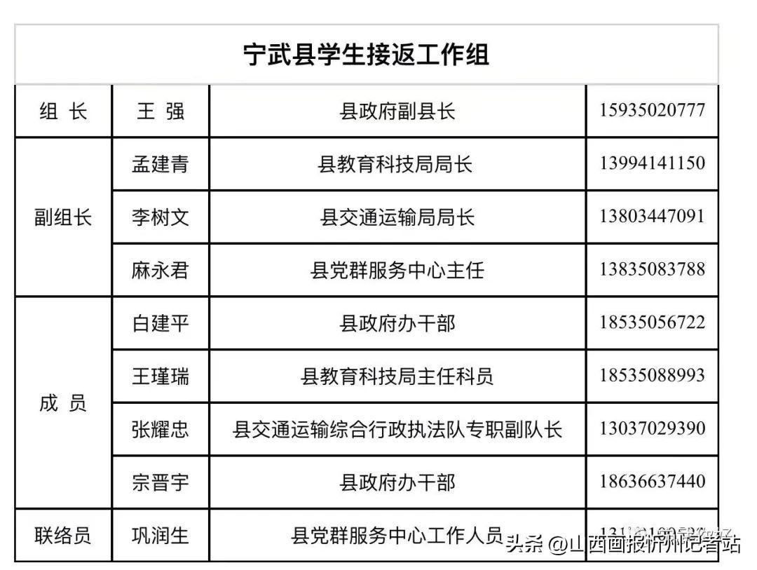 繁峙最新疫情信息，全面更新的防控进展与应对策略，繁峙最新疫情信息及全面更新的防控进展与应对策略