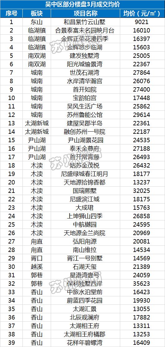 近日楼市新闻最新动态，市场走势分析与展望，楼市新闻速递，最新动态、市场走势分析与展望