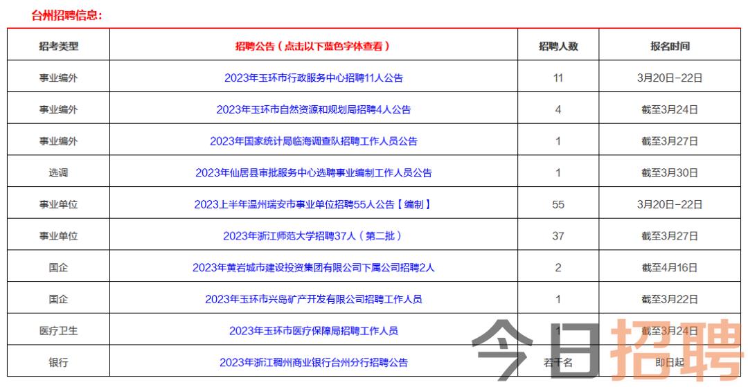 天台墓地招聘信息最新，天台墓地最新招聘公告