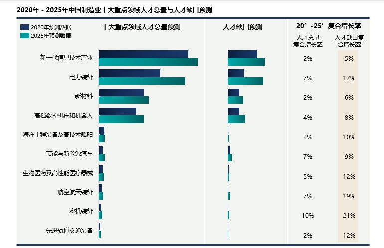 保隆招聘最新招聘信息详解，全方位了解企业人才需求与职业发展机会，保隆招聘最新信息详解，企业人才需求、职业发展机会全掌握