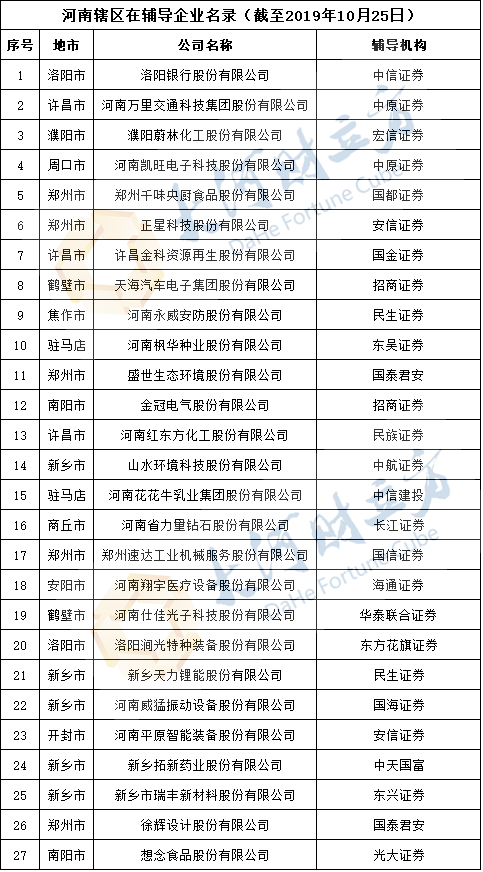 最新世界毒枭排行名单概览，世界毒枭最新排名榜单概览