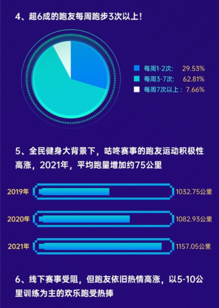 咕咚最新奖牌排行表图片，全面解读与独家解析，咕咚奖牌排行表全新发布，独家解读与全面解析图片版