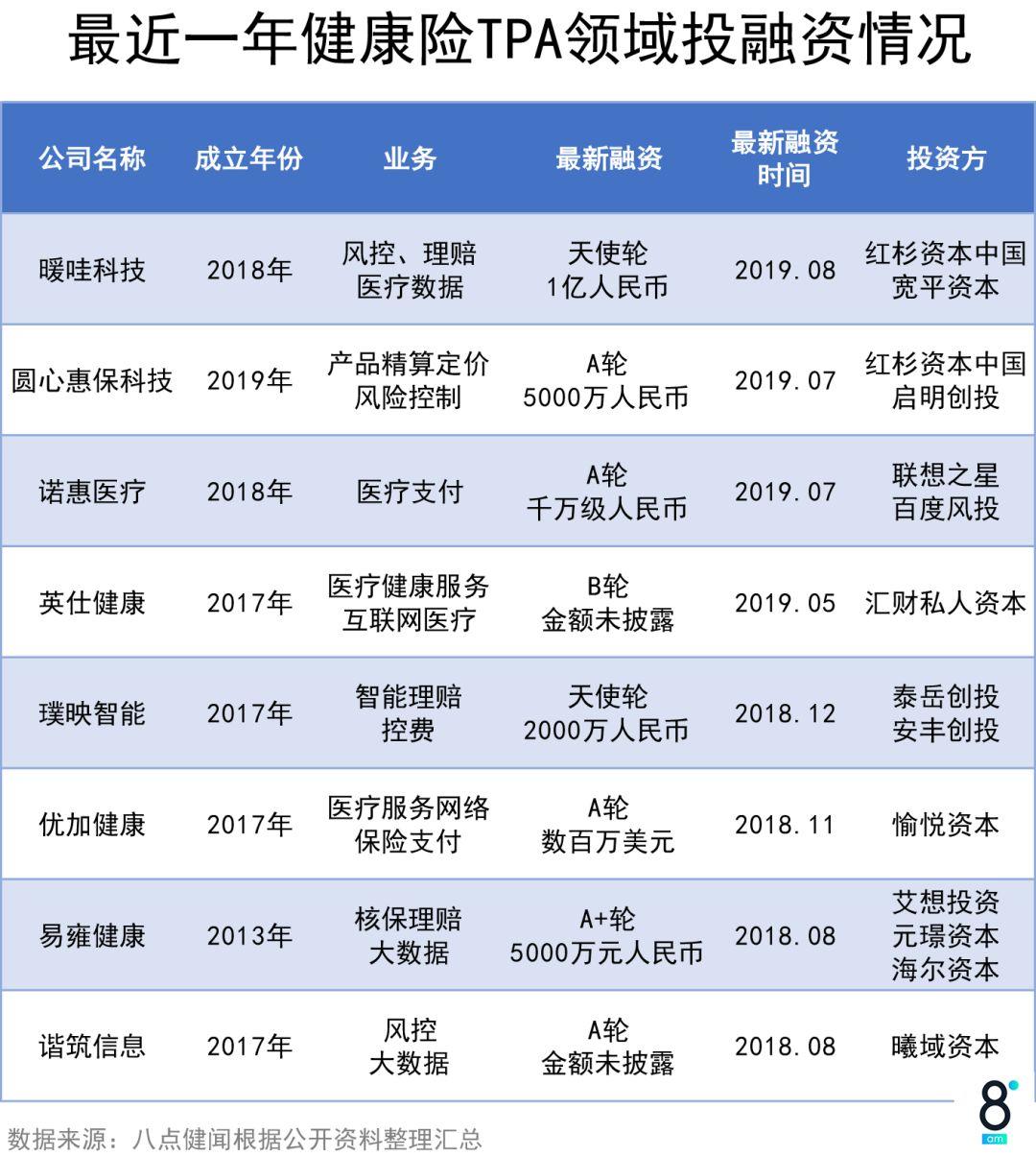 启明医疗最新信息，引领医疗科技的新篇章，启明医疗最新动态，引领医疗科技革新篇章