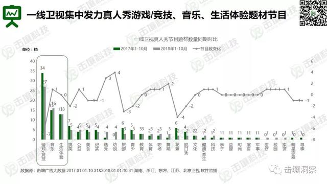 浙江烟草投放量预测分析，到2025年的趋势与展望，浙江烟草投放量预测分析，未来至2025年的趋势展望