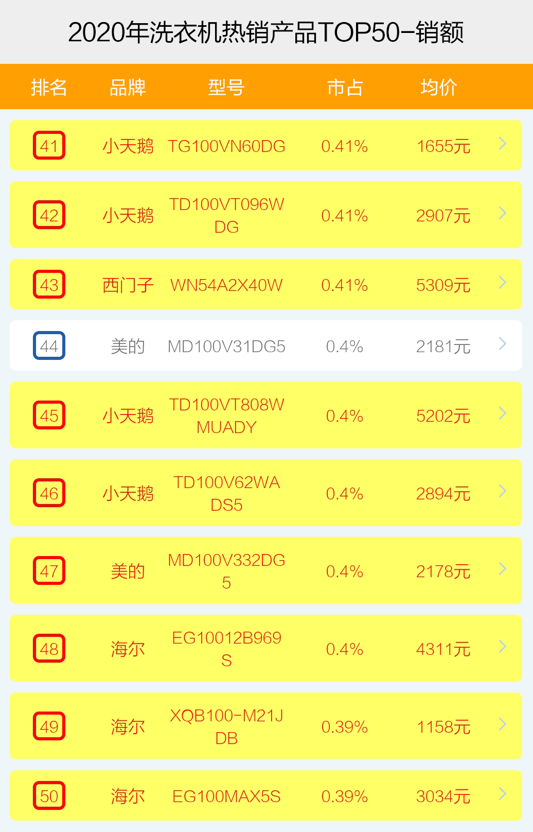 浮台品牌排行榜最新，浮台品牌排行榜最新榜单揭晓