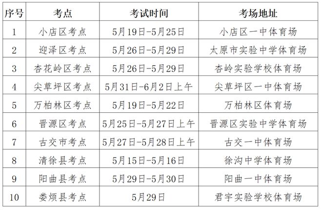 2025河源考点，河源考点考试信息概览（2025）