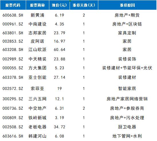 启明信息股票最新消息全面解读，深度剖析行业趋势与未来发展前景，启明信息股票最新消息全面解读，行业趋势与未来发展前景深度剖析