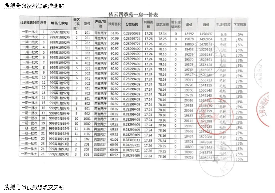 沽源最新的新闻，沽源地区最新新闻报道汇总