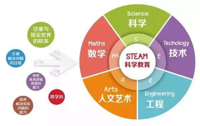 探索未来教育新模式，2025新版实验班深度解读，未来教育新模式深度解读，2025新版实验班探索之路