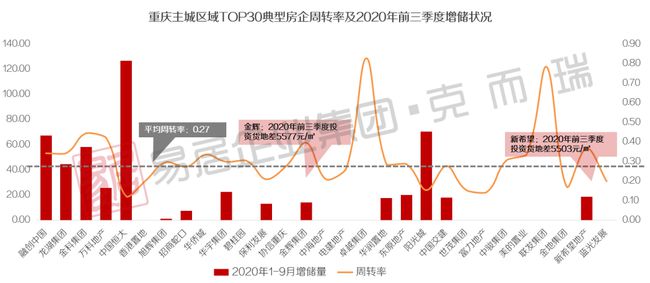 上海破2025年GDP目标展望，五万亿大关触手可及的希望与机遇，上海GDP展望，五万亿大关触手可及，机遇与挑战并存的发展前景分析