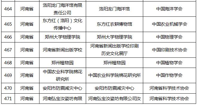 河南各市GDP展望2025，经济发展蓝图与未来趋势分析，河南各市经济发展展望2025，蓝图与未来趋势解析