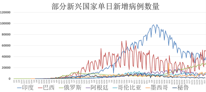 绚疫情最新消息，绚疫情最新动态：全球防控进展与科研突破