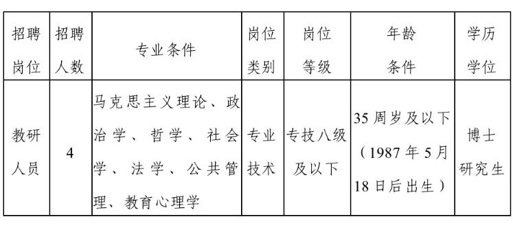 最新湖州产投招聘，湖州产投最新招聘启事