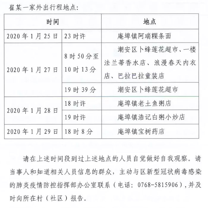 潮汕最新封闭消息新闻，潮汕地区最新封闭消息新闻概述