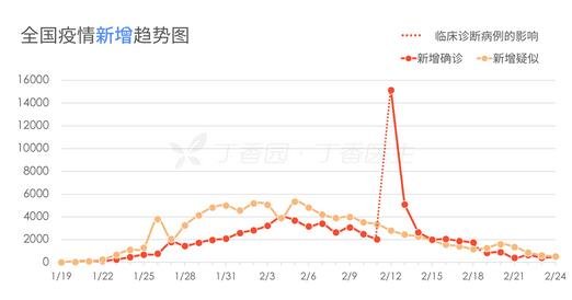 今日疫情数据排行表最新，全球疫情动态及应对策略，全球疫情最新数据排行表与动态应对策略