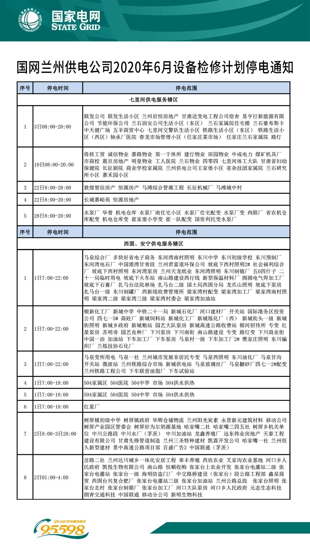 兰州新闻网最新停水新闻，兰州最新停水消息报道