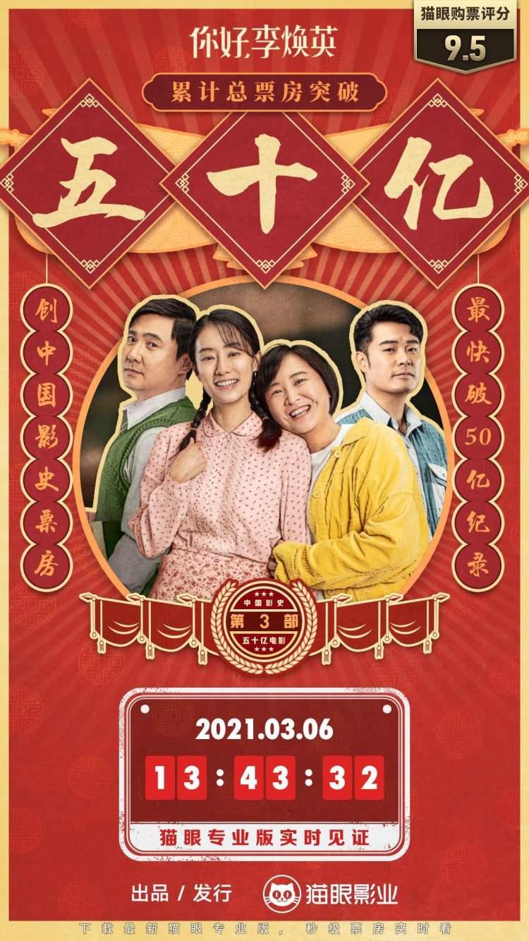 已破45亿！《哪吒2》暂列第一，网友呼吁：增加排片！中国首位票房超200亿的90后诞生