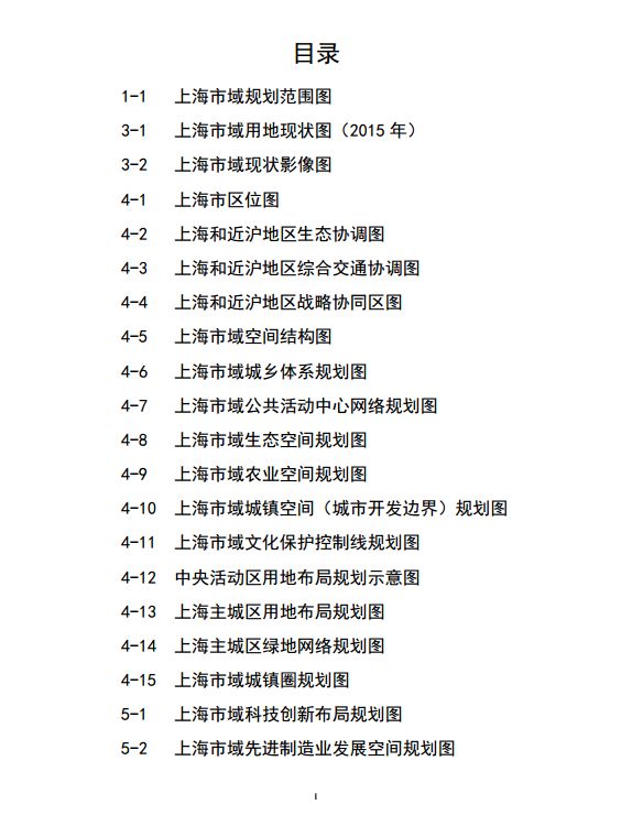 上海2025规划全文，上海2025规划全文揭秘