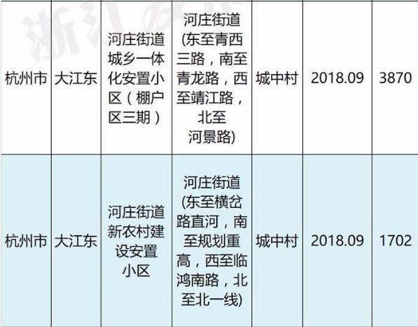 眉山青神县2025拆迁计划表，全面解读未来拆迁规划与实施方案，眉山青神县2025年拆迁计划表揭秘，未来拆迁规划与实施方案全面解读