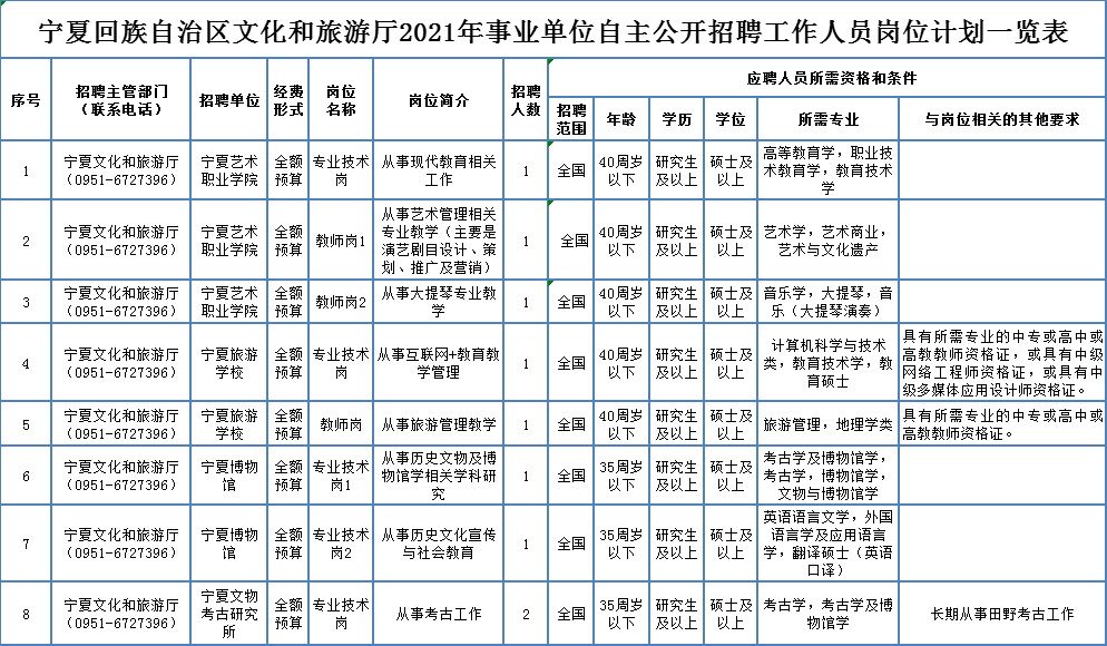 武汉最新床垫招聘，探索职业发展的优质机会，武汉床垫招聘，优质职业发展机会等你来探索