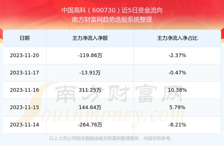 000735最新消息，000735最新消息概览