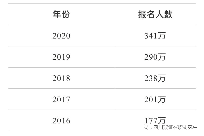 考研2025在职，考研之路，职场人士的备战计划至2025年