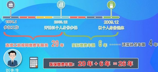 重庆医保缴费政策解读，2025展望与秀家八组特色实践，重庆医保缴费政策解读及展望，特色实践与秀家八组分析