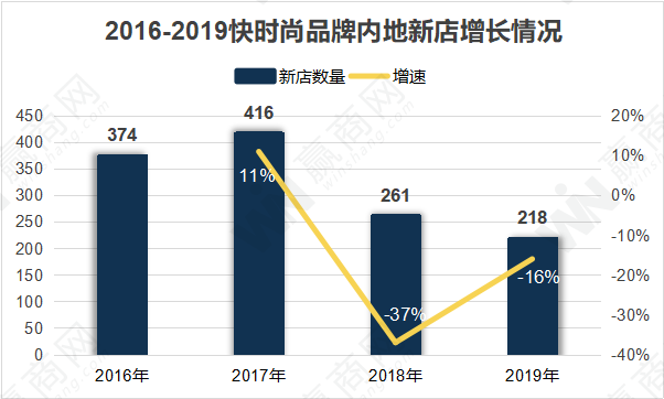 网络最新梗，流行文化的瞬息万变，网络流行文化的新梗与瞬息万变的趋势