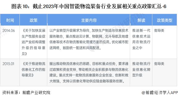 彝良物流招聘网最新招聘信息，探索物流行业的职业机会与发展前景，彝良物流招聘网最新招聘信息，物流行业职业机会与发展前景探索