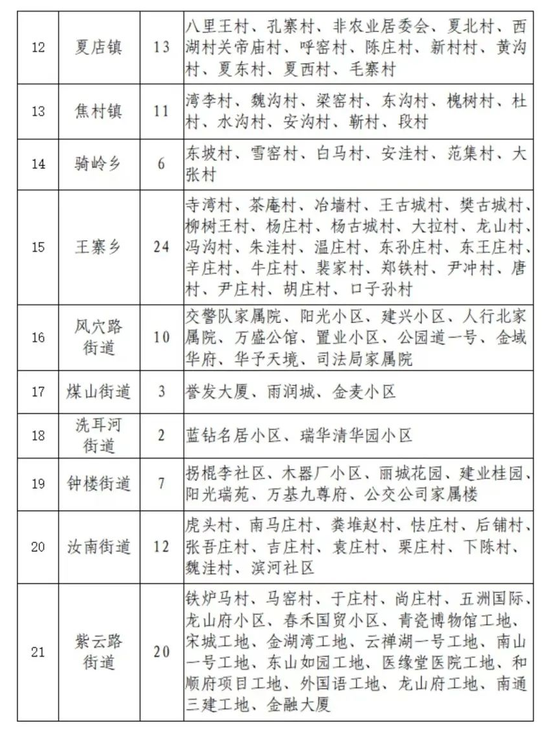 河南最新版疫情防控方案，河南最新版疫情防控方案发布