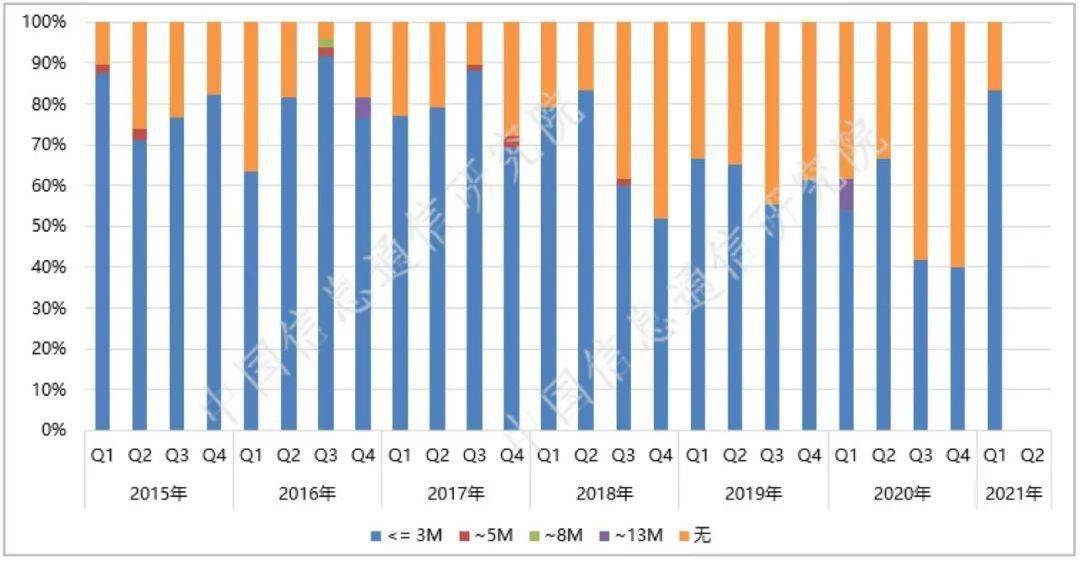 基于当前趋势的预测，2025年中国GDP增长率的展望，2025年中国GDP增长率的展望，基于当前趋势的预测