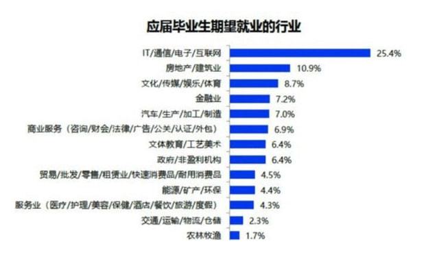 北京经销商招聘最新信息，北京经销商招聘最新信息及行业趋势深度解析