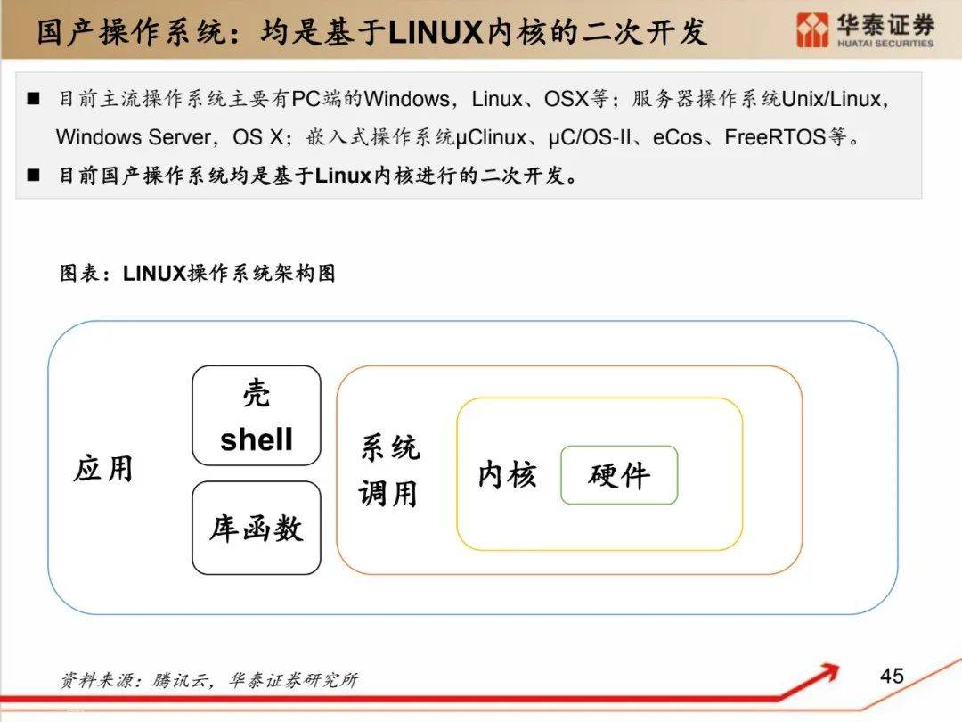 小派固件最新版本的深度解析与应用指南，小派固件最新版本深度解析与应用实战指南