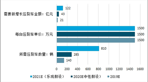 动力煤期货持仓最新消息，深度分析与市场趋势预测，动力煤期货持仓最新动态，深度分析市场趋势与预测报告