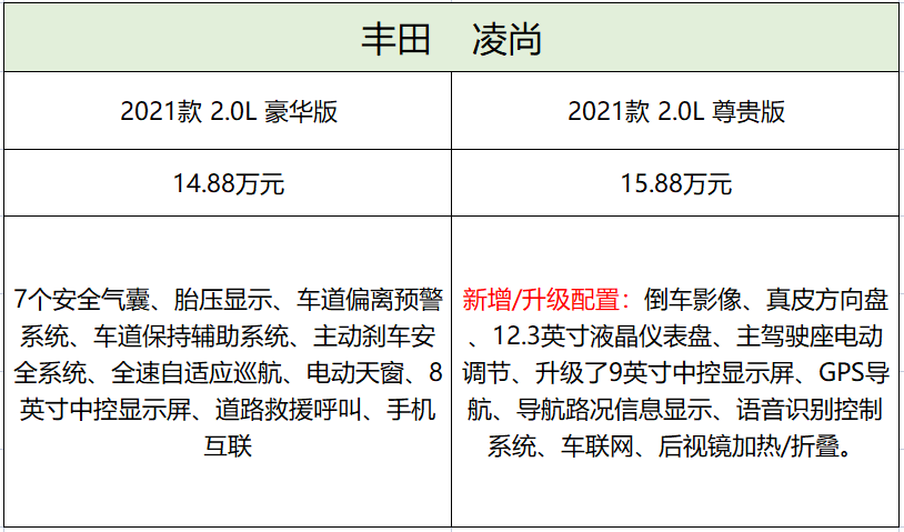 大雷米价格最新行情深度解析，大雷米价格最新行情深度剖析