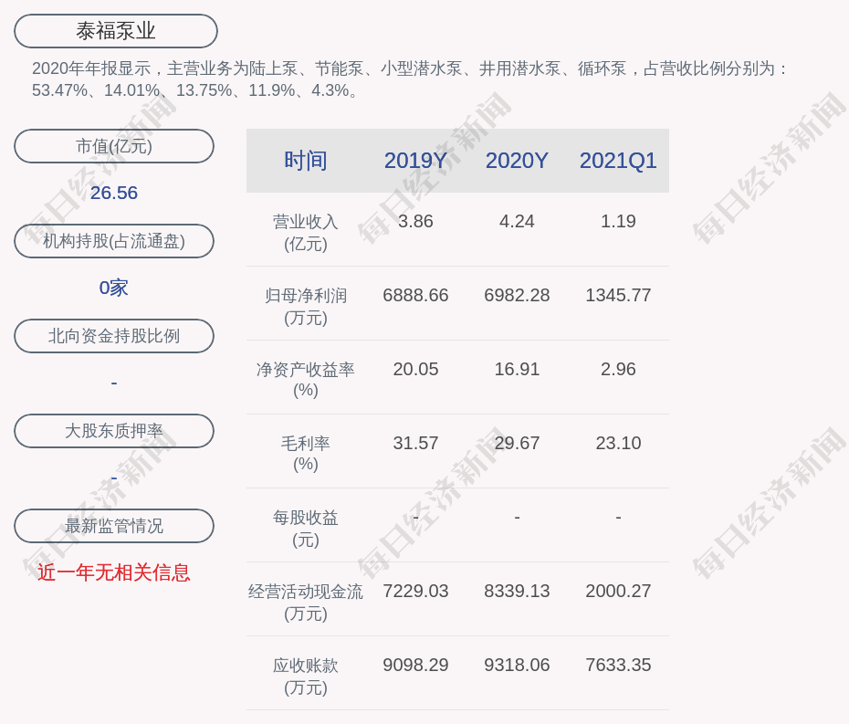 周口招聘经理最新招聘信息详解，周口招聘经理最新招聘信息全面解析