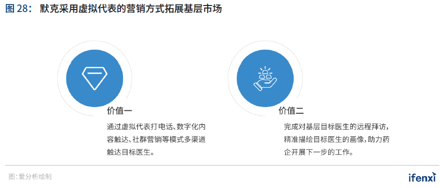 鼓励药企出海，最新动态与前景展望，鼓励药企进军海外市场，最新动态与前景展望