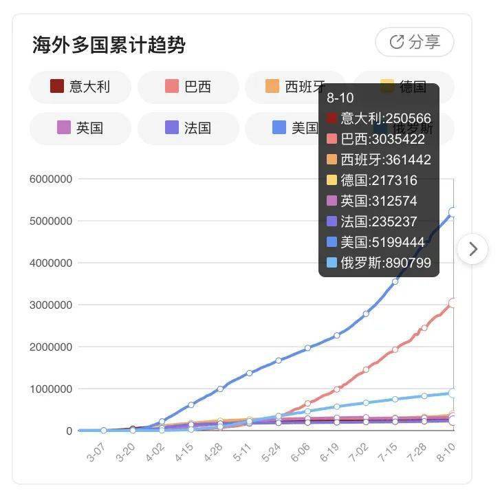 大连圧河疫情最新消息，大连圧河疫情最新动态