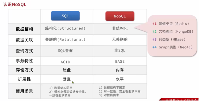 Redis Windows最新版，全新体验与实用指南，Redis Windows最新版，全新体验与实用指南解析