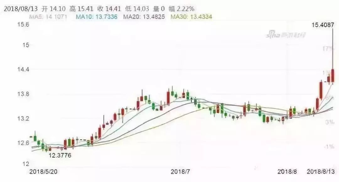 福宁娜大概在2025年多久复刻，福宁娜复刻时间预测，2025年复刻展望