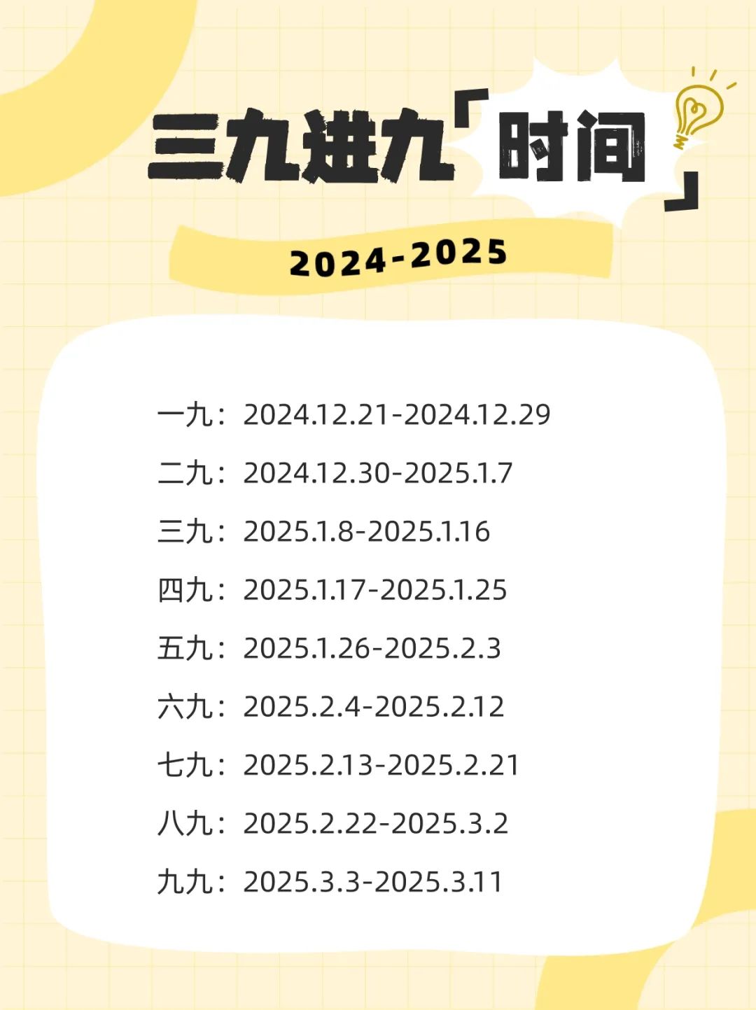 数九2025时间表，数九时间表 2025年全面解析