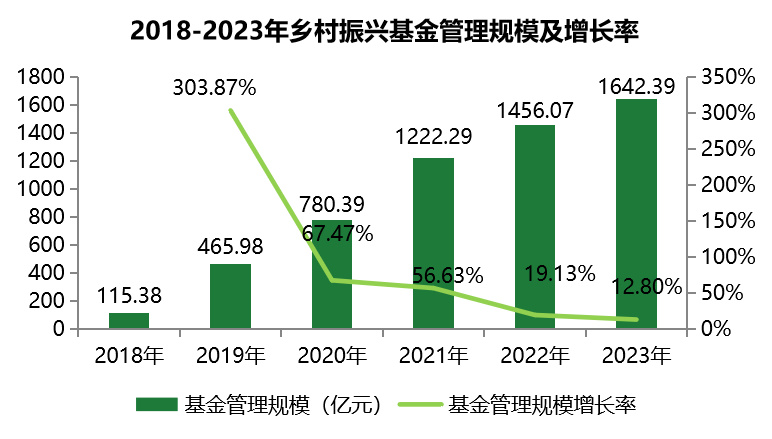 2025年村级林长履职报告，2025年村级林长履职报告全景解析