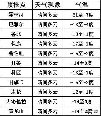 2025新澳门天天开好彩·未来解答解释定义-实时跟踪