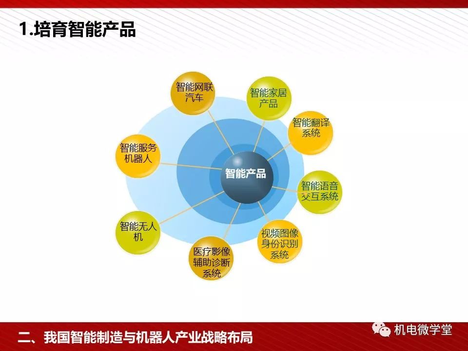 Novel NetWare最新版，深度解析与应用展望，Novel NetWare最新版深度解析与应用前景展望