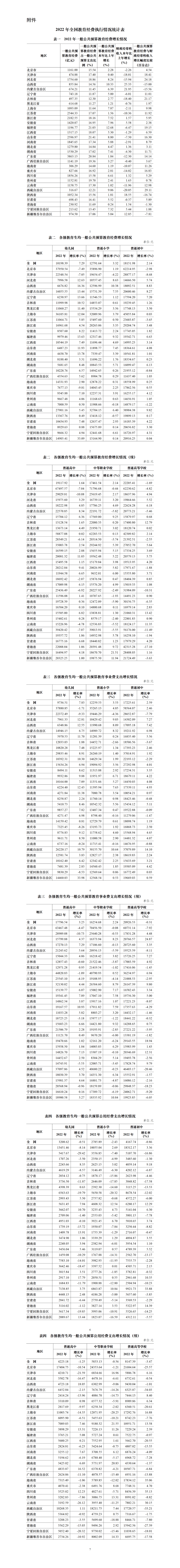 新澳门2025开奖结果查询·深层数据执行设计